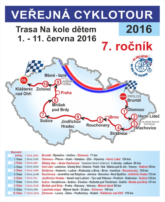 Trasa letošní cyklotour