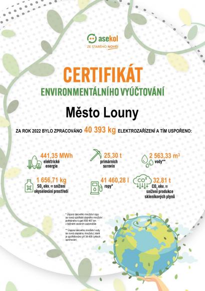 Certifikát Enviromentálního vyúčtování