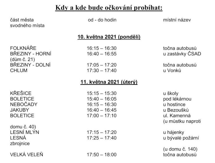 0505ockovanikz2