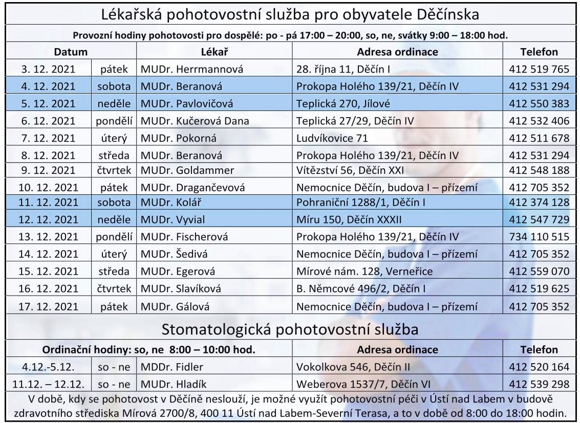 0412pohotovost